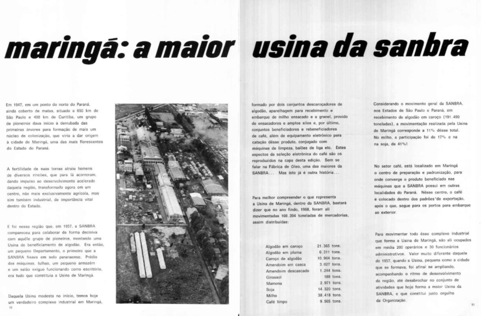 Maringá: a maior usina da SANBRA - 1969