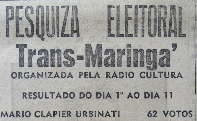 Pesquisa política - Deputados Estudais - 1954